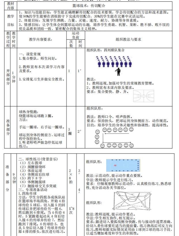哪里能找到免费的篮球专项训练资源_0